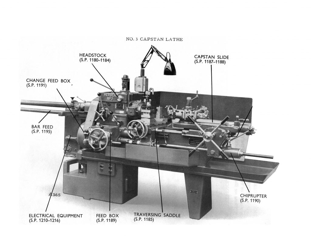 Machines Spares | Product Categories | Herbert Spares